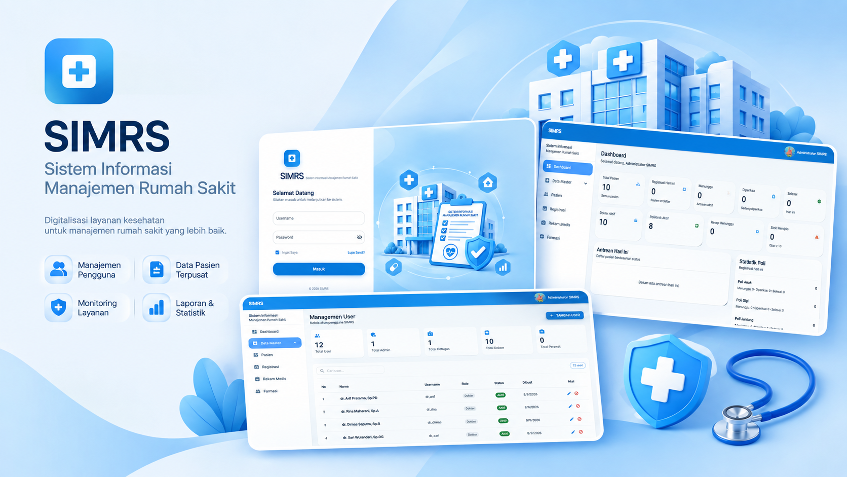 SIMRS (Sistem Informasi Manajemen Rumah Sakit) 